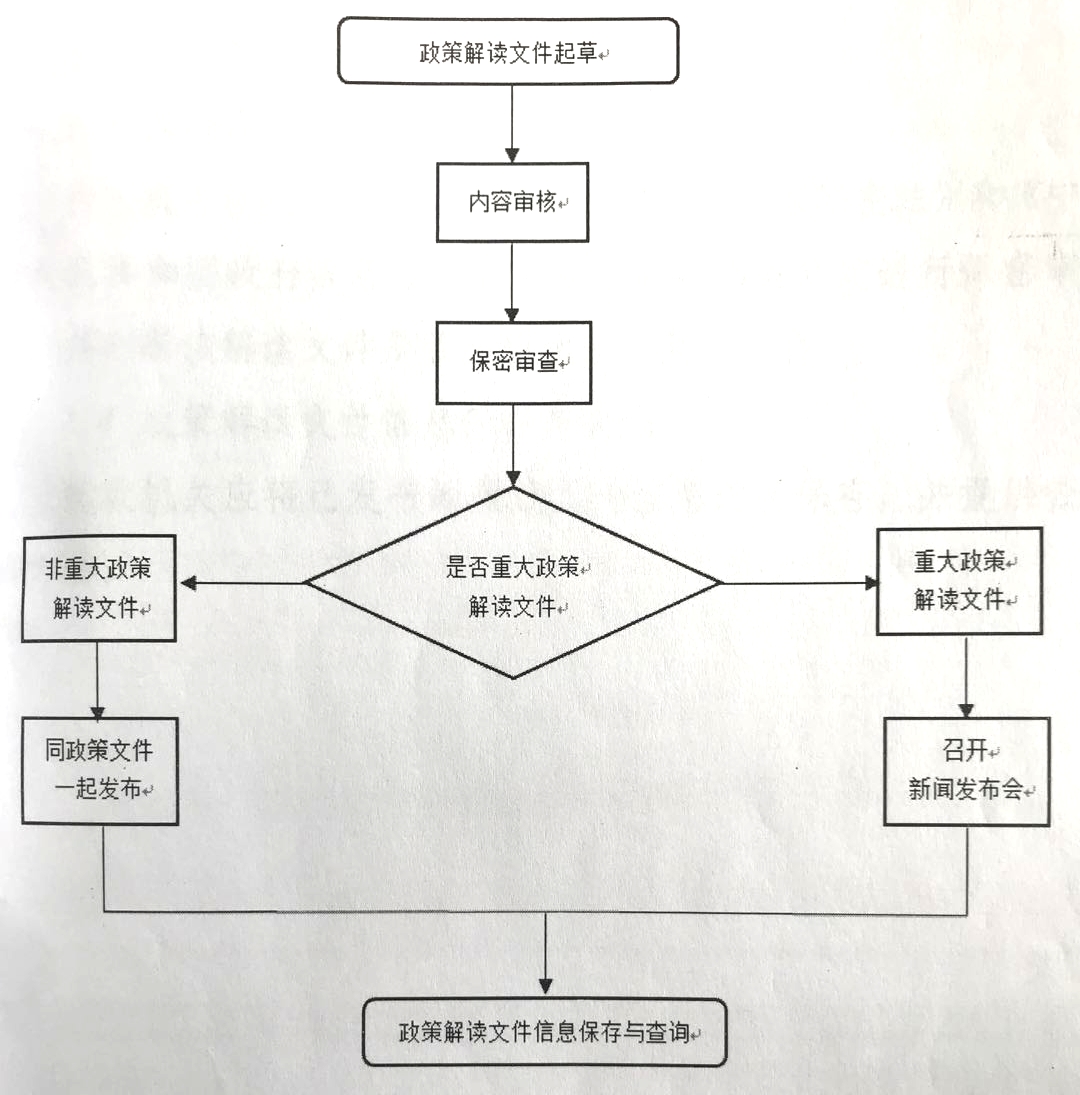 微信图片_20201203095035_看图王.jpg