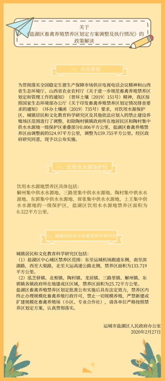 养殖禁养区.png