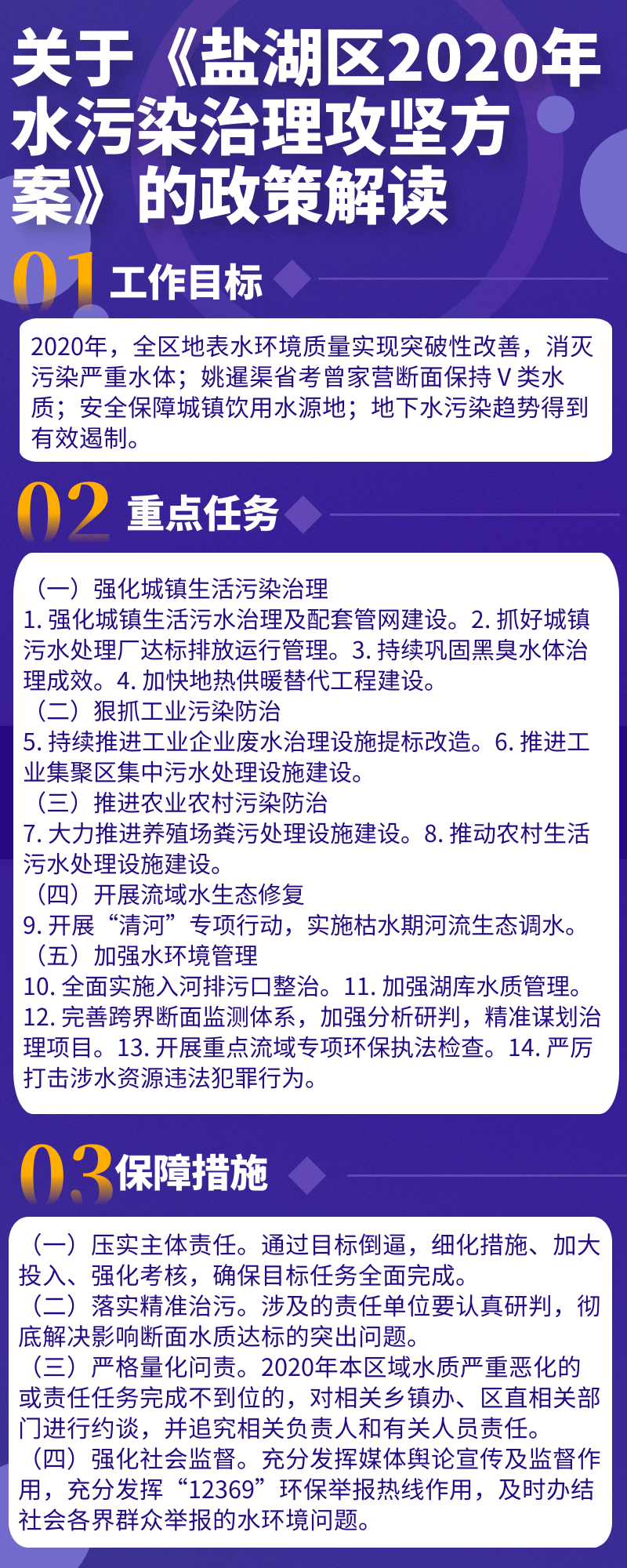 水污染.png